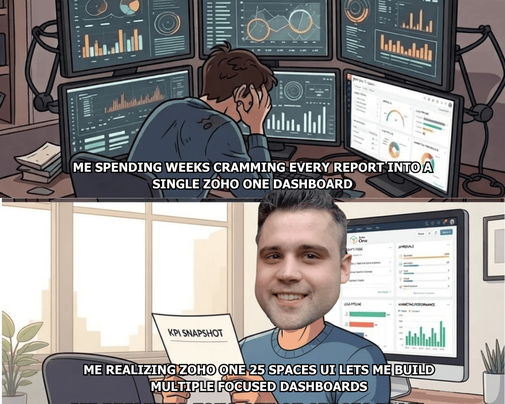 Zoho One 25 Dashboards 2.0 Guide: Personalized Widgets Across Apps